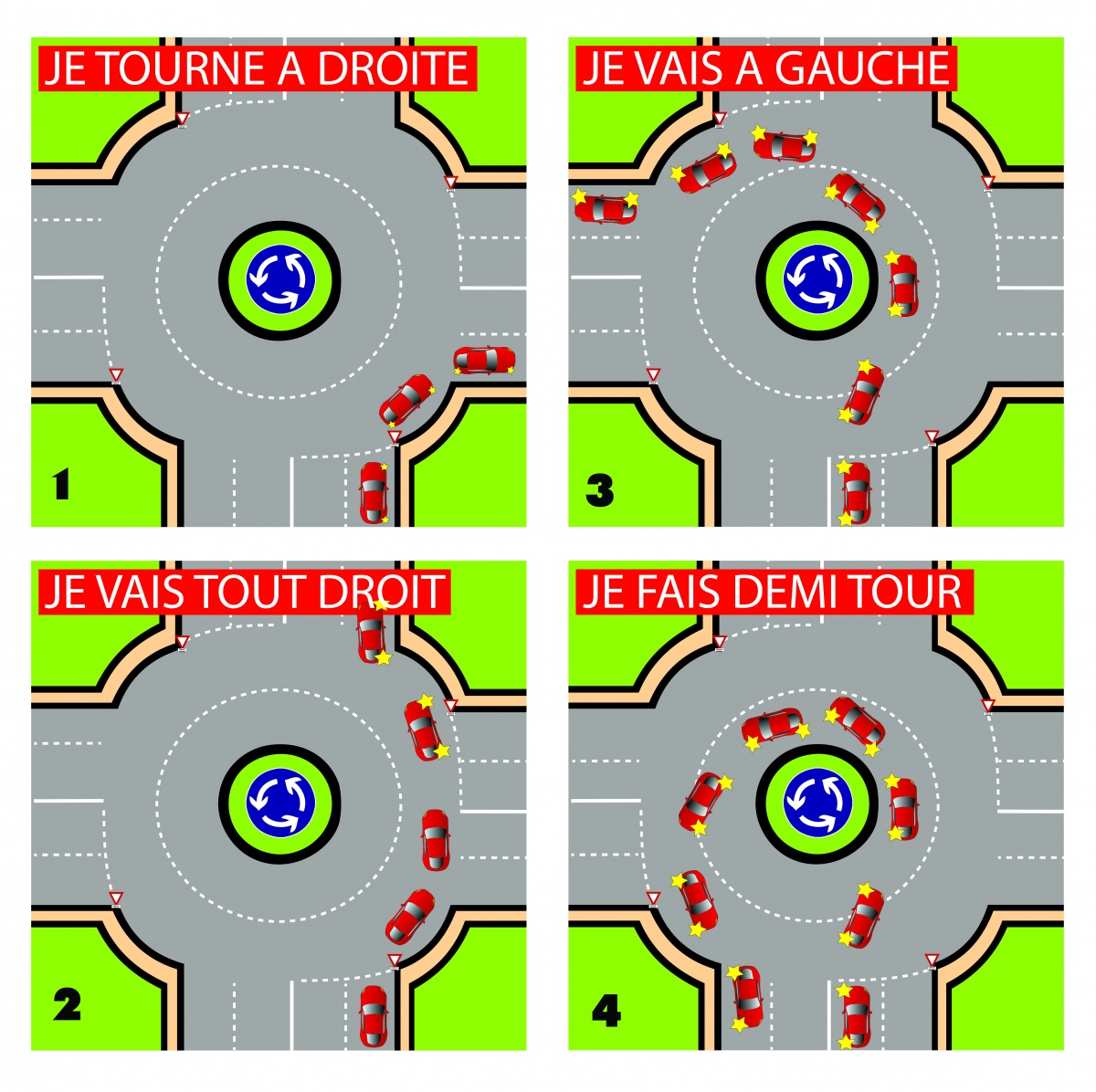 ROND POINT | Le Journal de Marsel (JDM Éditions) Le rond point pour les nuls Barr 0